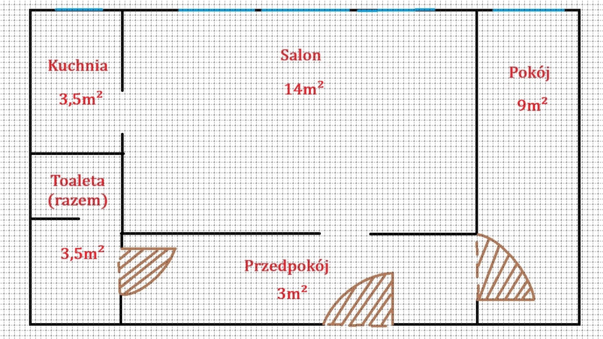 Mieszkanie na sprzedaż